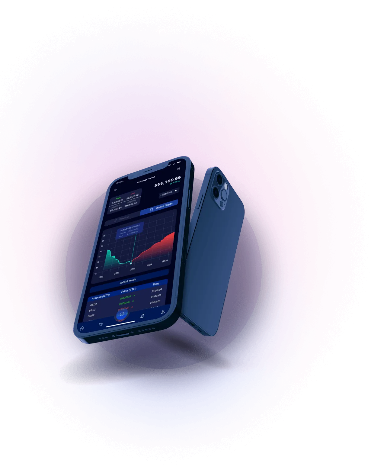 DominionX - DECENTRALIZED SYSTEM PROMOTING FINANCIAL INCLUSION